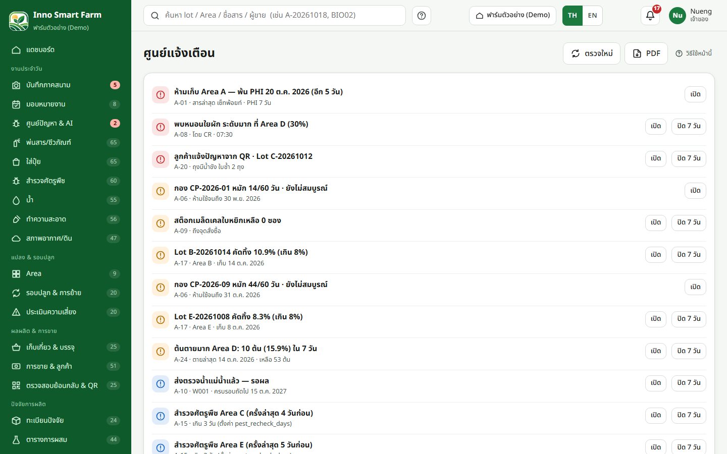 รายการแจ้งเตือนพร้อมปุ่มเปิดและปิด 7 วัน