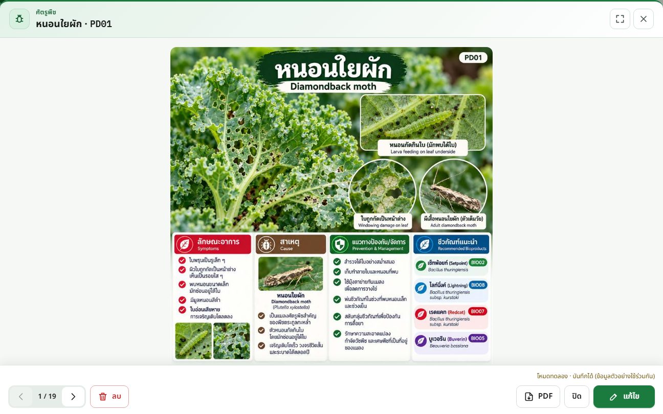 หน้าต่างดูรายละเอียดศัตรูพืช